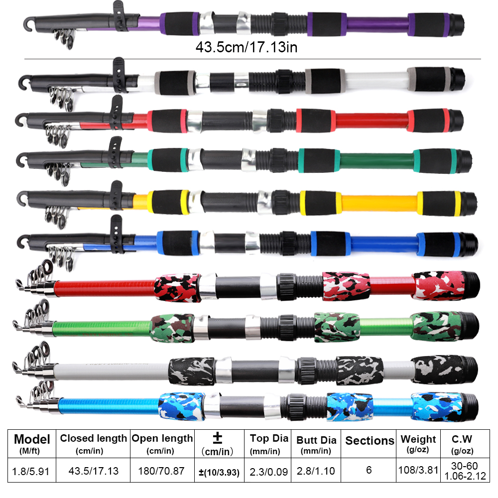 FTK 1.8m Fishing Rod and Reel  - Fishing Rod Carbon Fiber ulasan dan harga