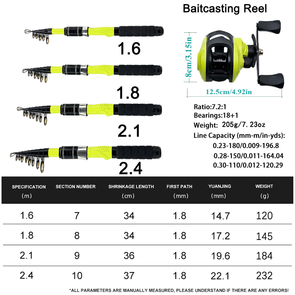 1.6/1.8/2.1/2.4m Portable Tele - Fishing Rod Combo ulasan dan harga